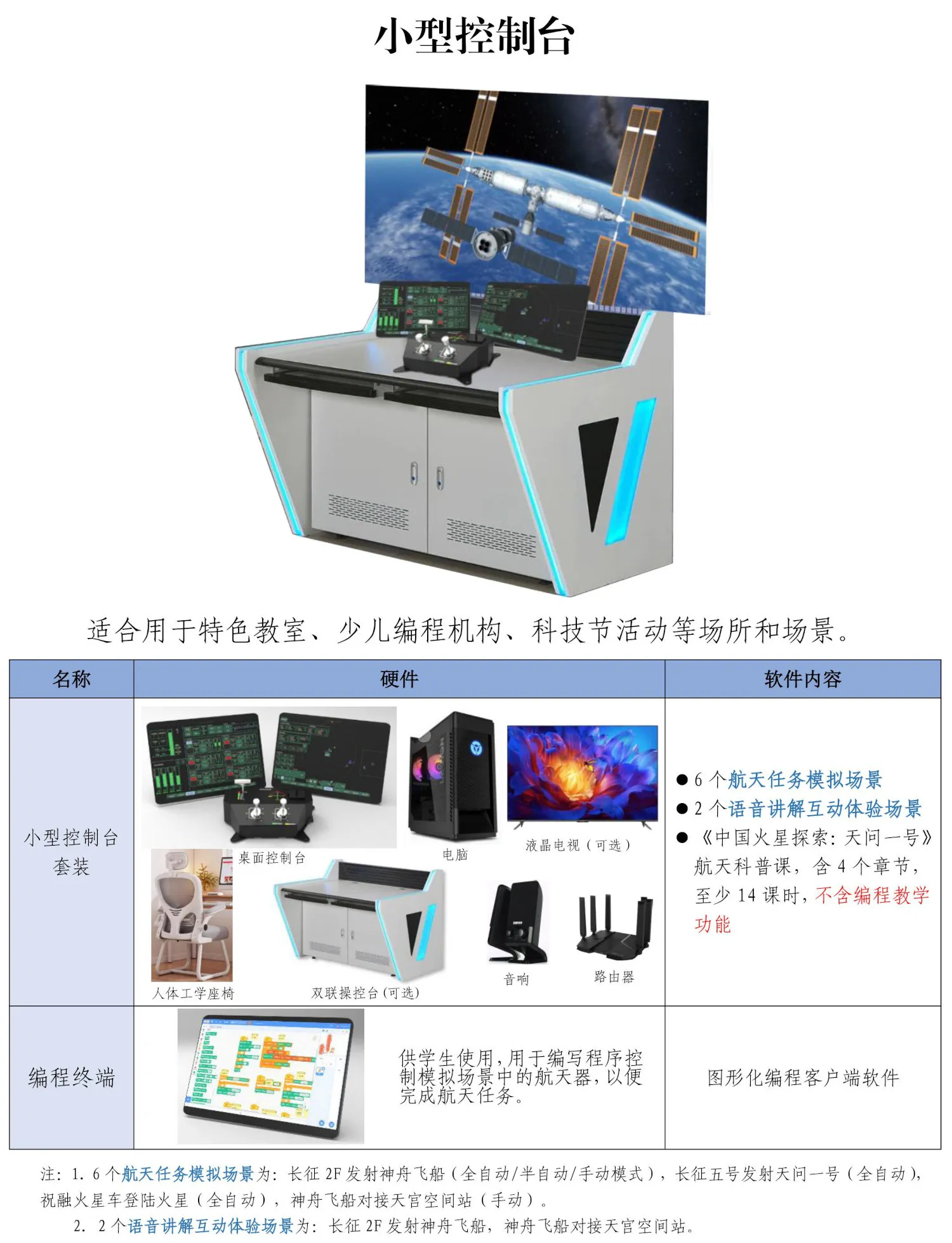 航天科普产品套装_桌面控制台套装